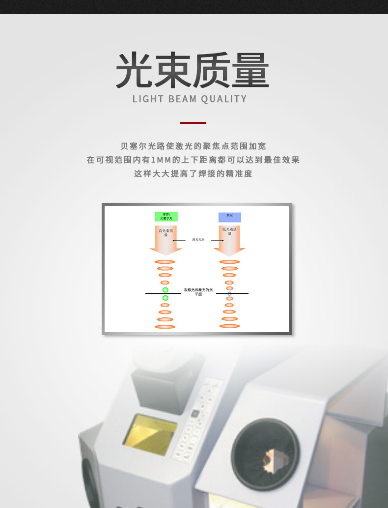 首饰设备、德国罗芬点焊机