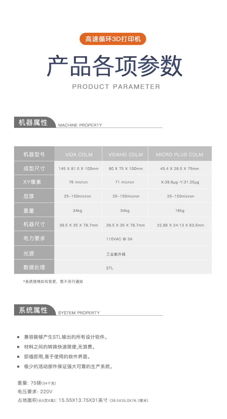 首饰设备、德国3D打印机