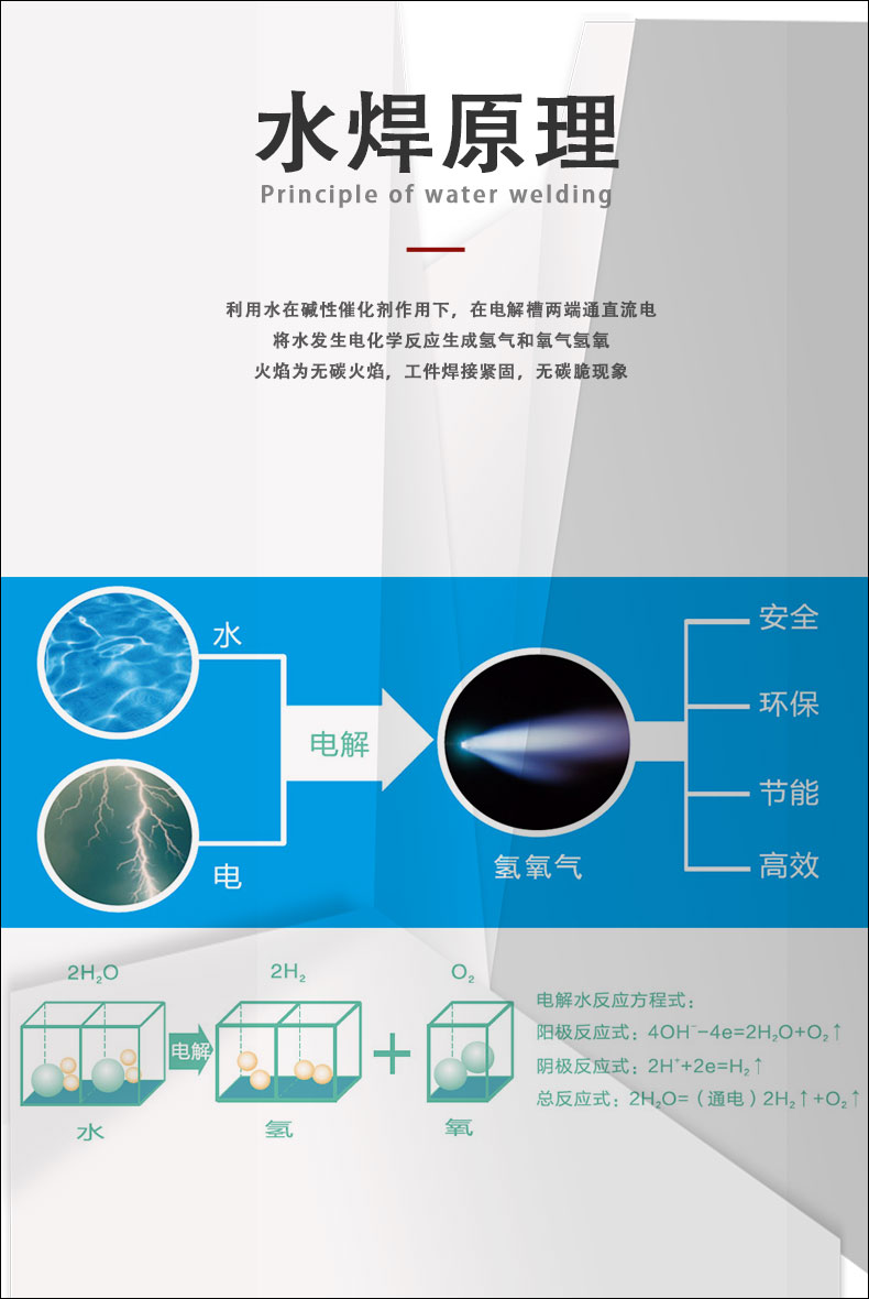 首饰设备、意大利水焊机