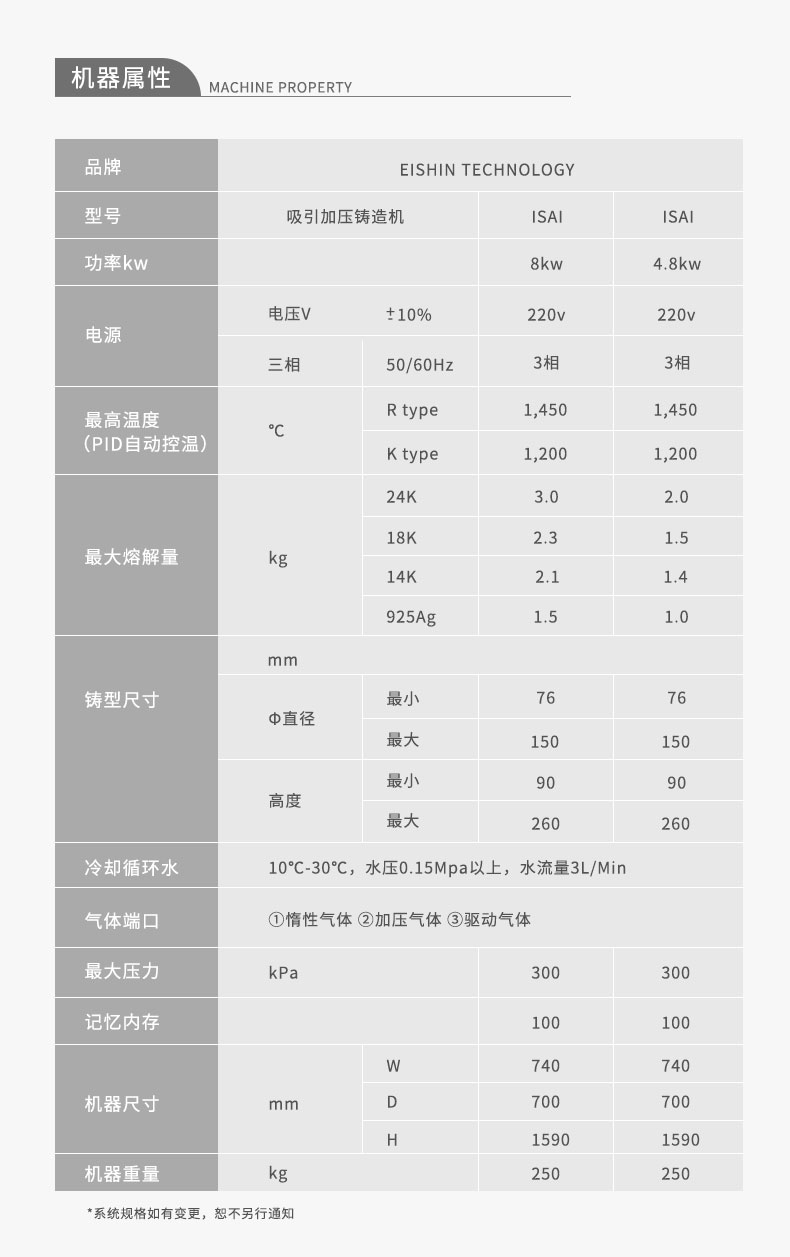 首饰设备、日本异彩真空加压铸造机