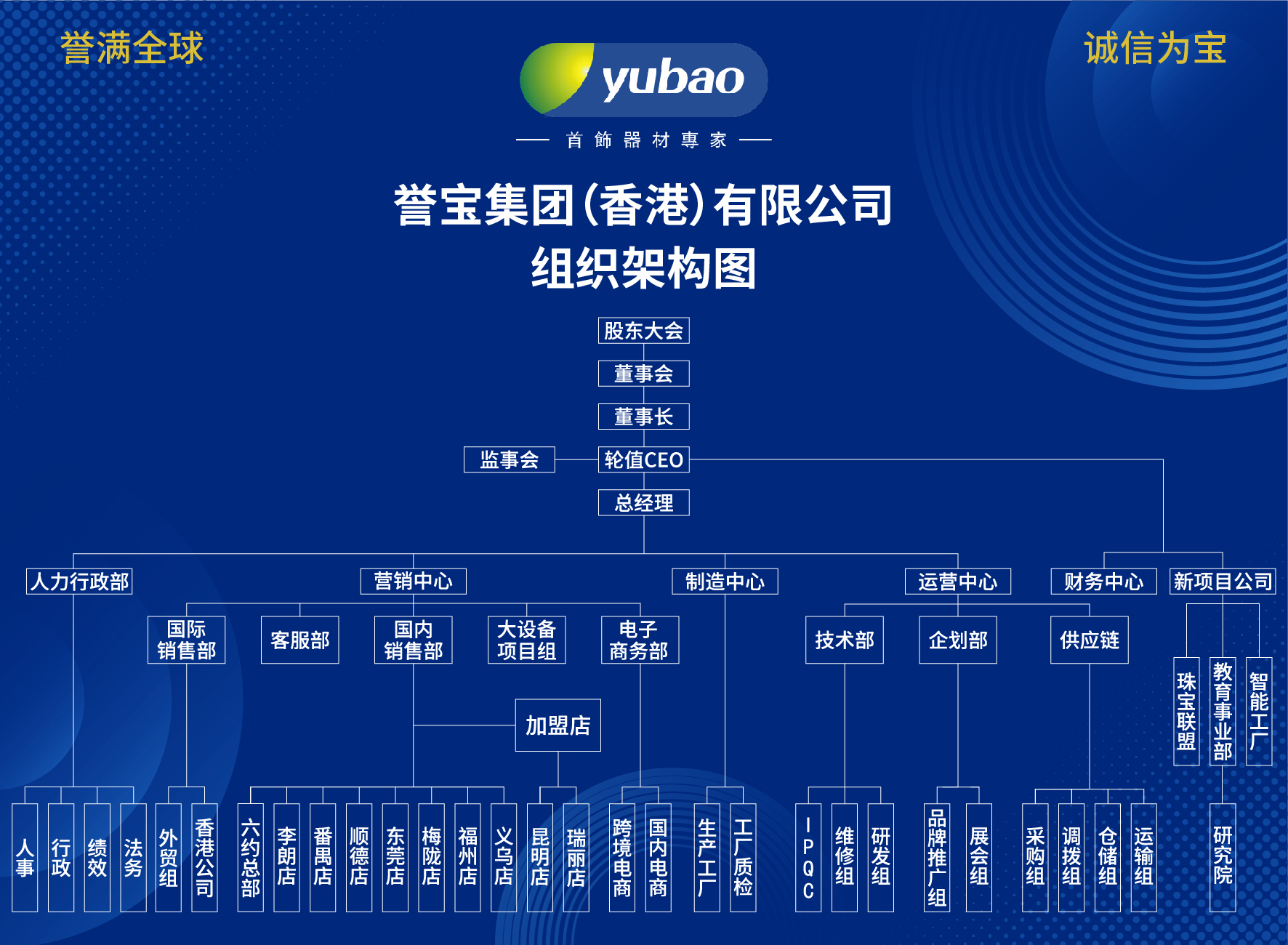 M6米乐官网登录